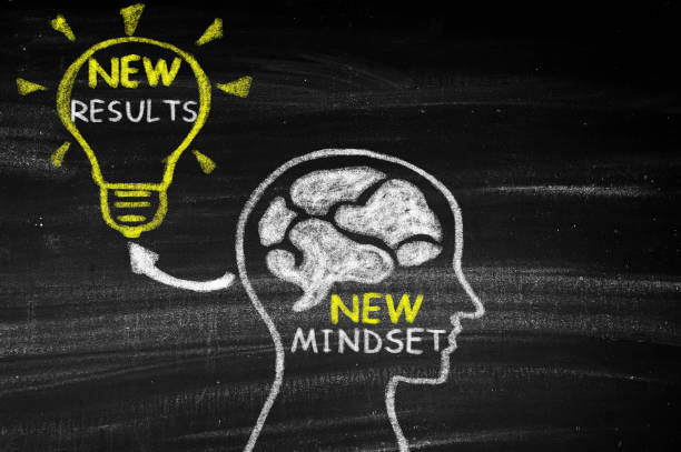 New Mindset New Results